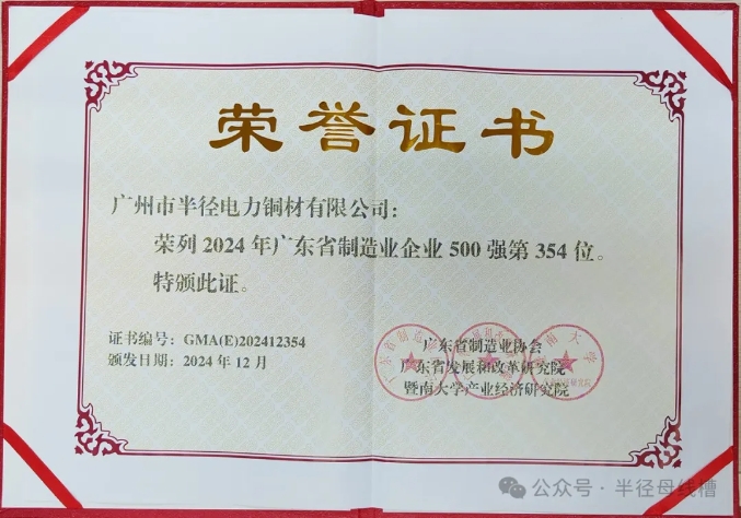 廣東省500強(qiáng).png 廣東省500強(qiáng).png